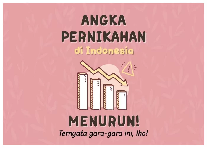 3 Fakta Menarik