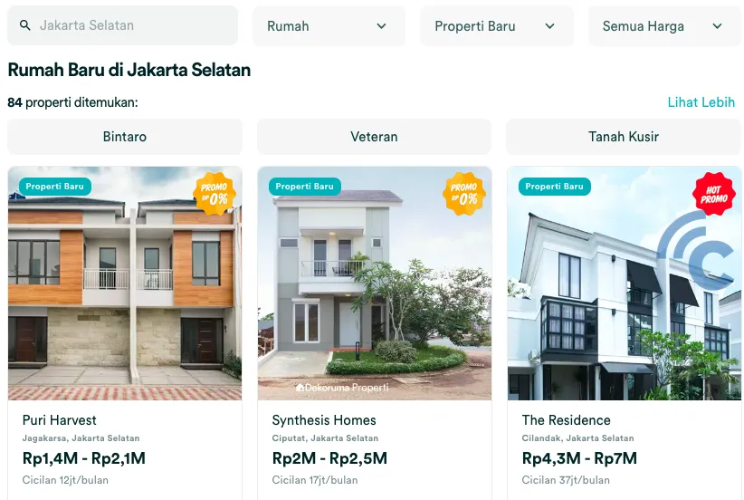 Untung Berkali-kali Lipat Dengan Menjual Properti Melalui Internet