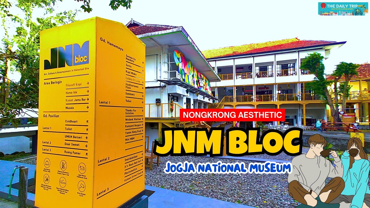 Jogja National Museum