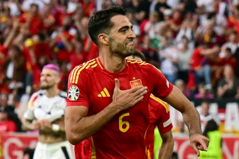 Timnas Spanyol